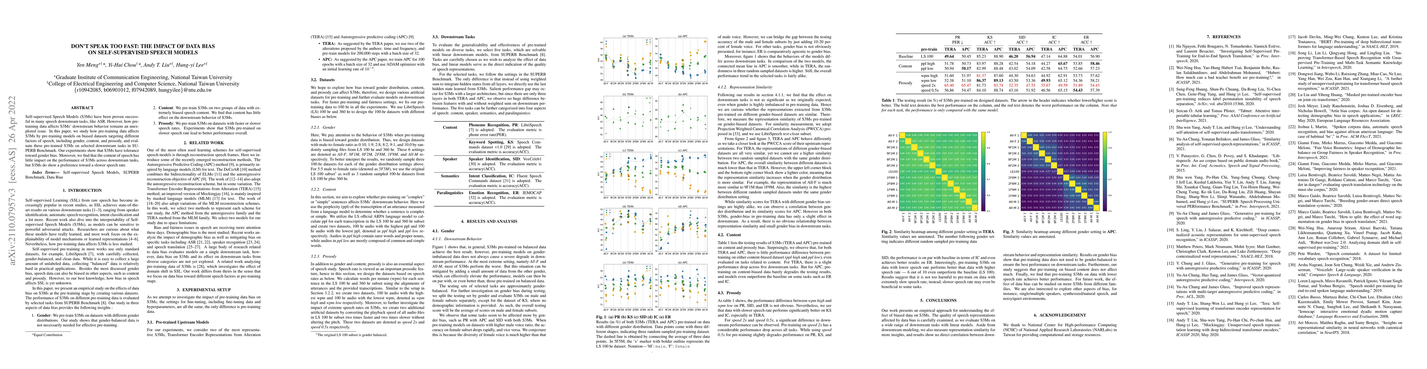 Thumbnail for Don't speak too fast: The impact of data bias on self-supervised speech
  models