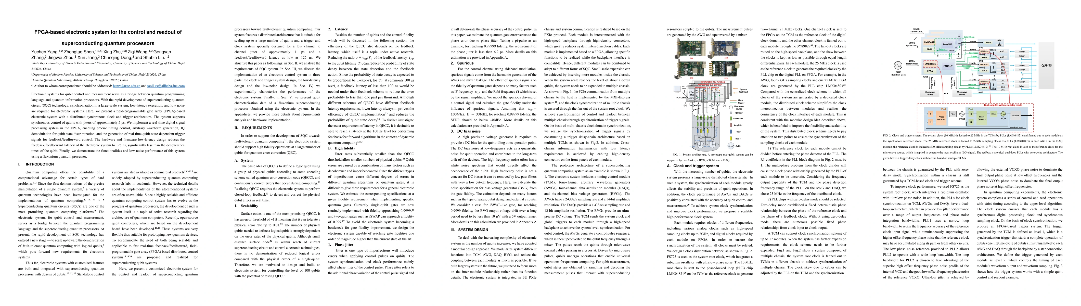 Thumbnail for FPGA-based electronic system for the control and readout of
  superconducting quantum processors