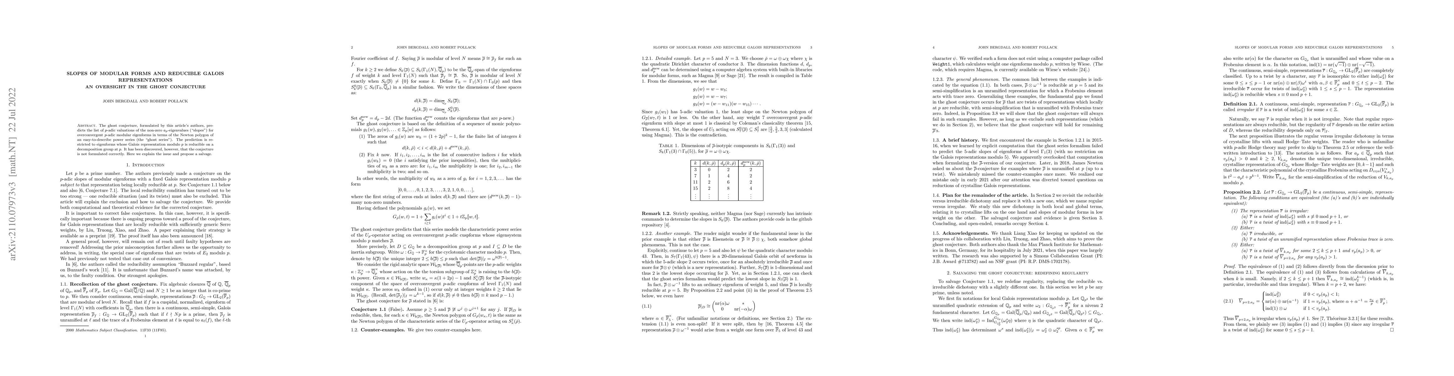 Thumbnail for Slopes of modular forms and reducible Galois representations: an
  oversight in the ghost conjecture