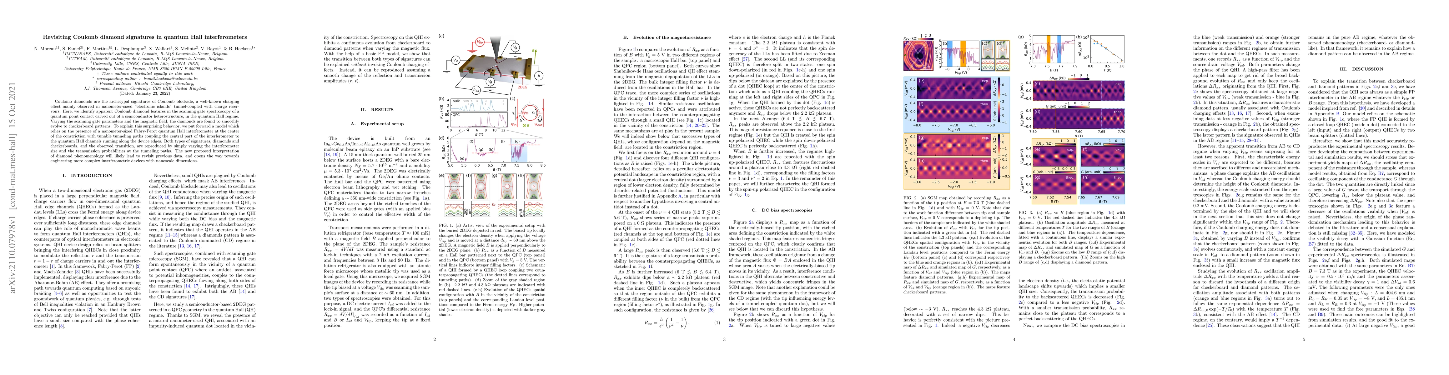 Thumbnail for Revisiting Coulomb diamond signatures in quantum Hall interferometers