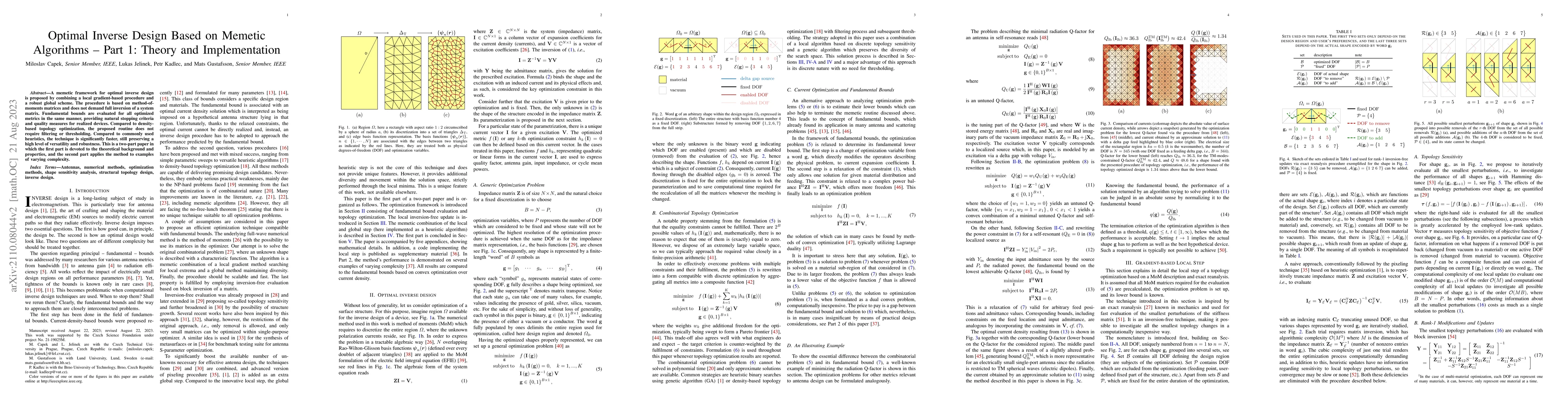 Thumbnail for Optimal Inverse Design Based on Memetic Algorithms -- Part 1: Theory and
  Implementation
