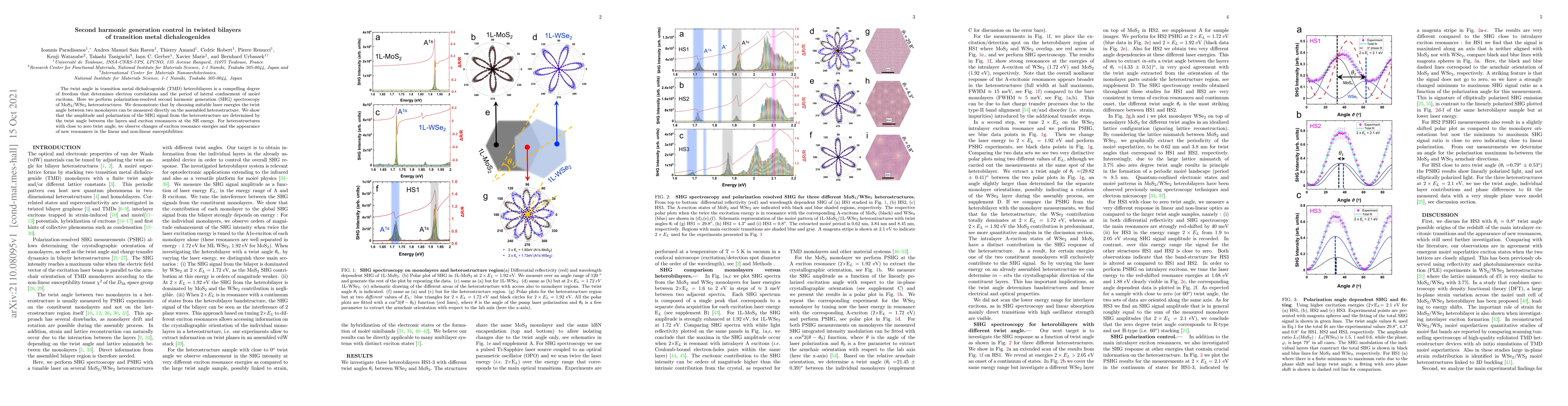 Thumbnail for Second harmonic generation control in twisted bilayers of transition
  metal dichalcogenides