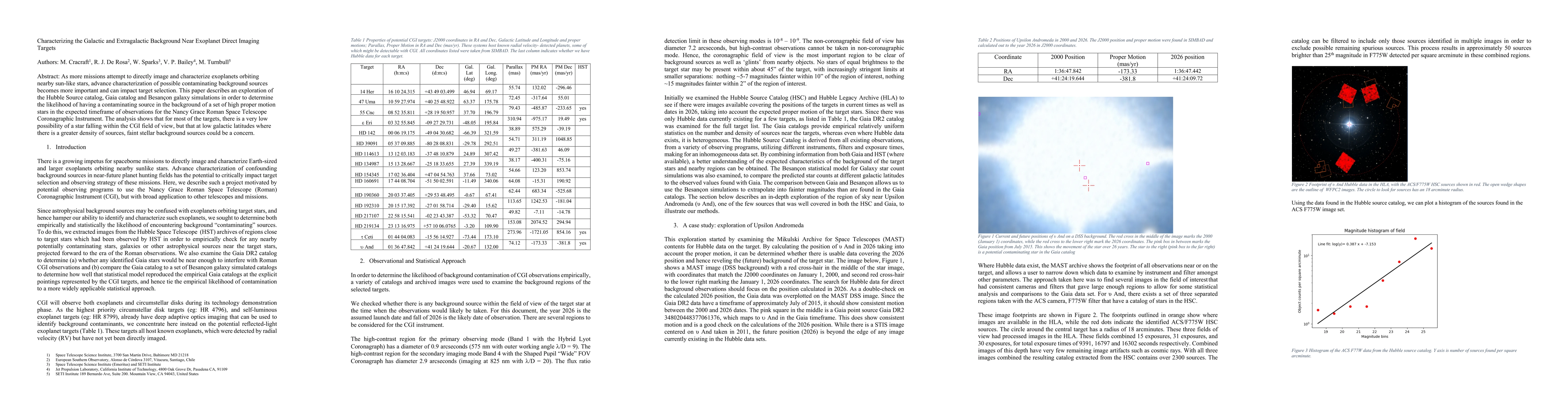 Thumbnail for Characterizing the Galactic and Extragalactic Background Near Exoplanet
  Direct Imaging Targets
