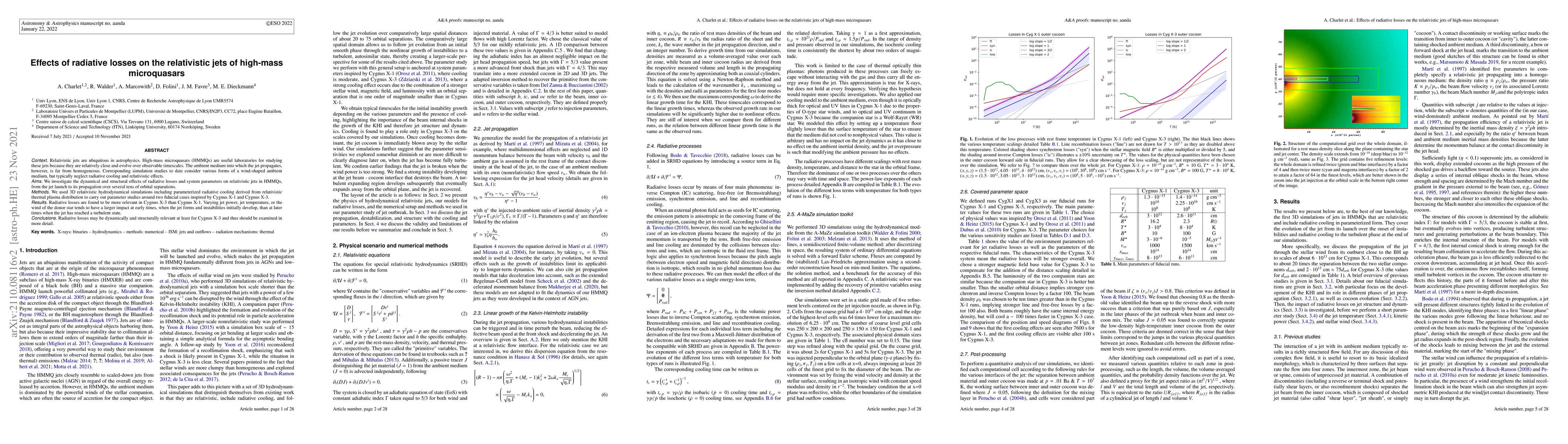 Thumbnail for Effects of radiative losses on the relativistic jets of high-mass
  microquasars