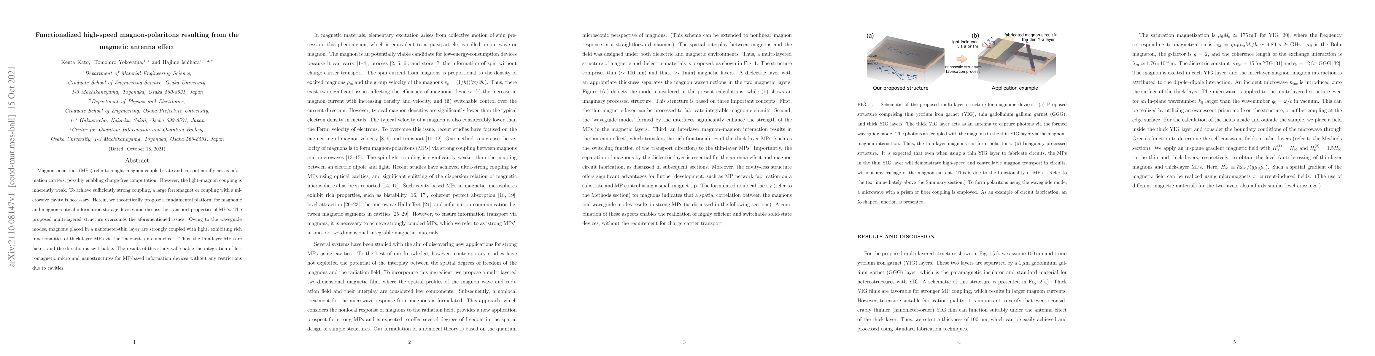 Thumbnail for Functionalized high-speed magnon-polaritons resulting from the magnetic
  antenna effect