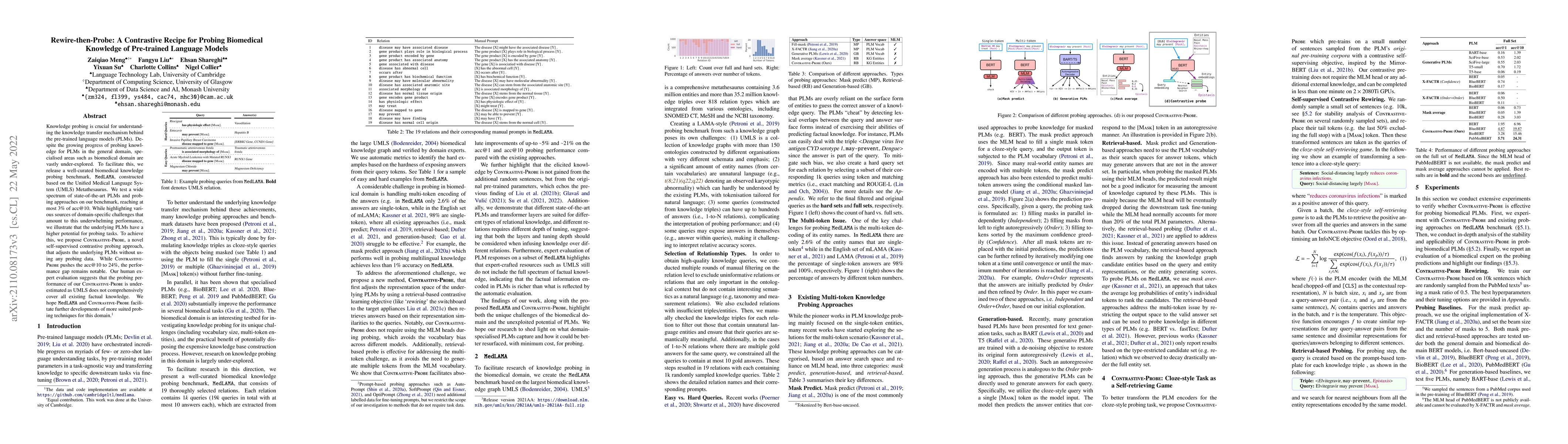 Thumbnail for Rewire-then-Probe: A Contrastive Recipe for Probing Biomedical Knowledge
  of Pre-trained Language Models