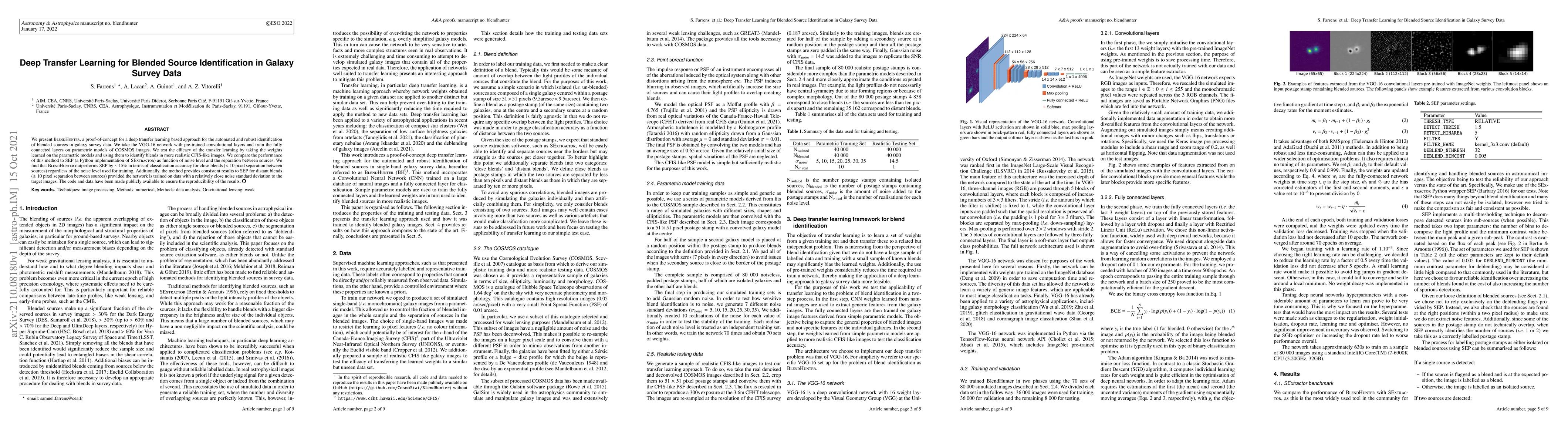 Thumbnail for Deep Transfer Learning for Blended Source Identification in Galaxy
  Survey Data