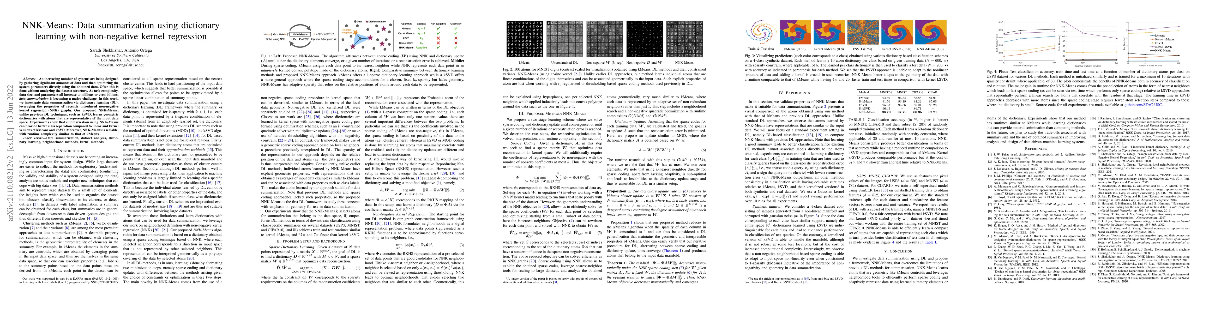 Thumbnail for NNK-Means: Data summarization using dictionary learning with
  non-negative kernel regression
