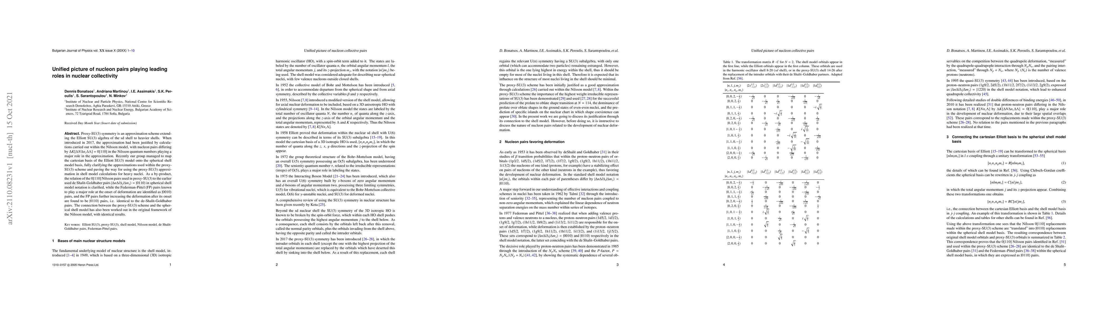 Thumbnail for Unified picture of nucleon pairs playing leading roles in nuclear
  collectivity