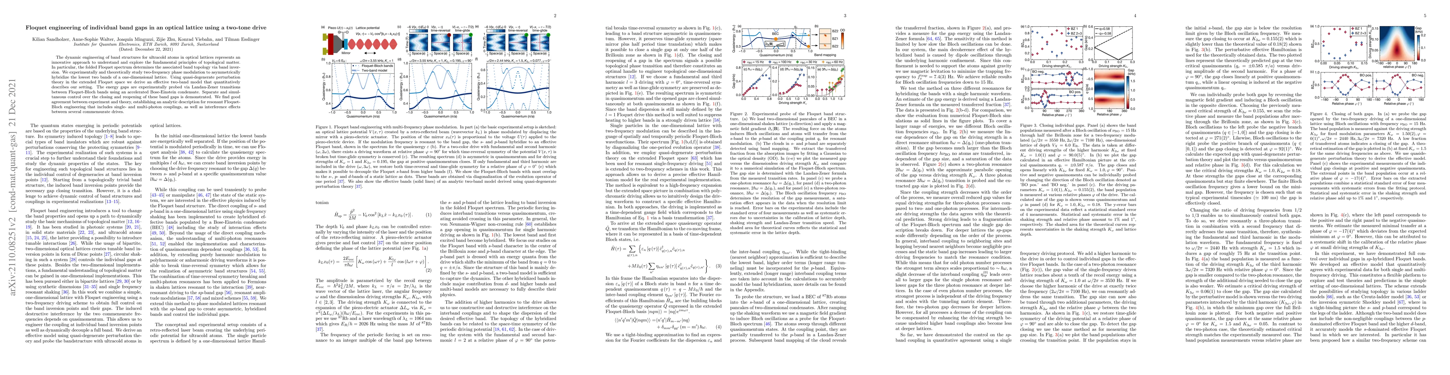 Thumbnail for Floquet engineering of individual band gaps in an optical lattice using
  a two-tone drive