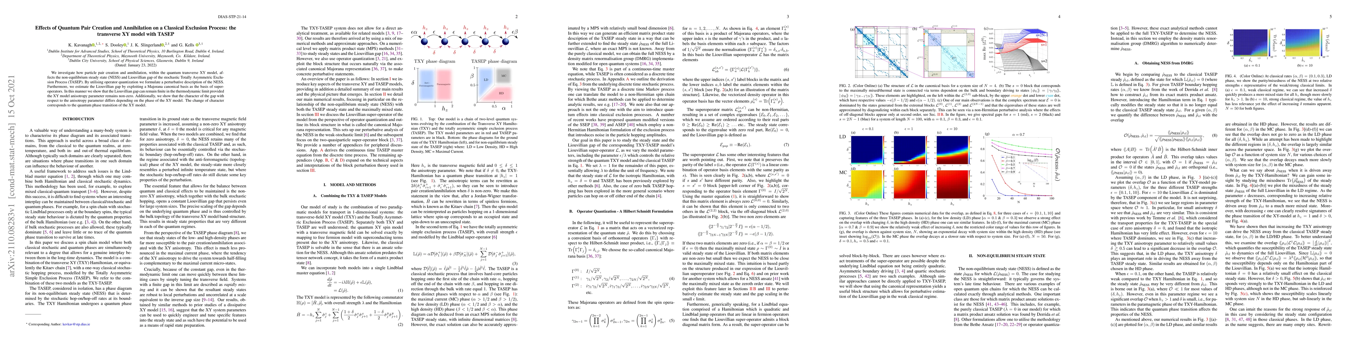 Thumbnail for Effects of Quantum Pair Creation and Annihilation on a Classical
  Exclusion Process: the transverse XY model with TASEP