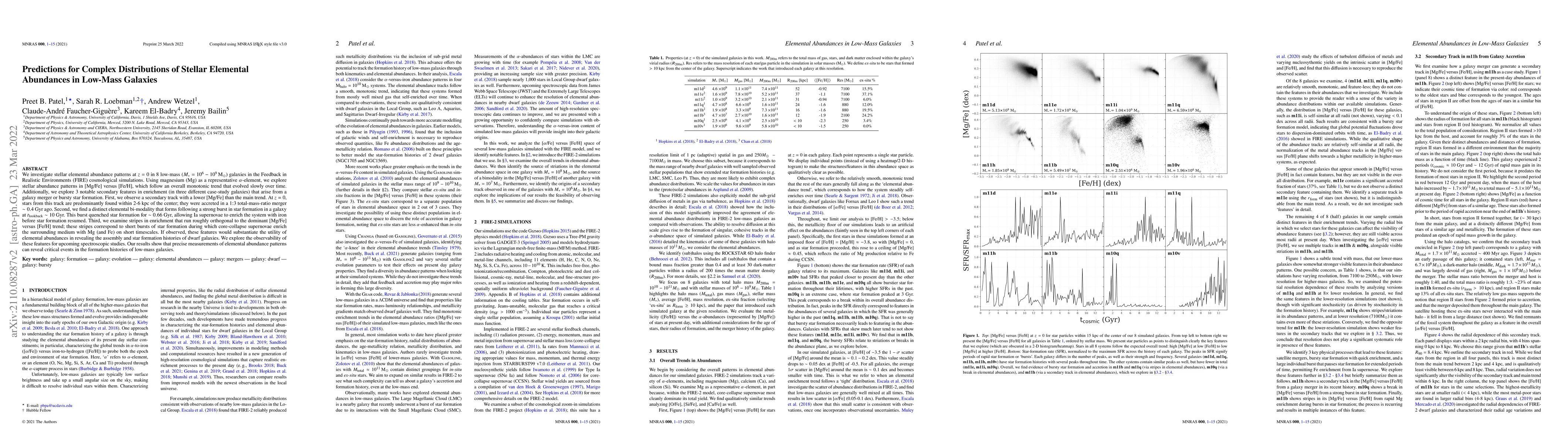Thumbnail for Predictions for Complex Distributions of Stellar Elemental Abundances in
  Low-Mass Galaxies
