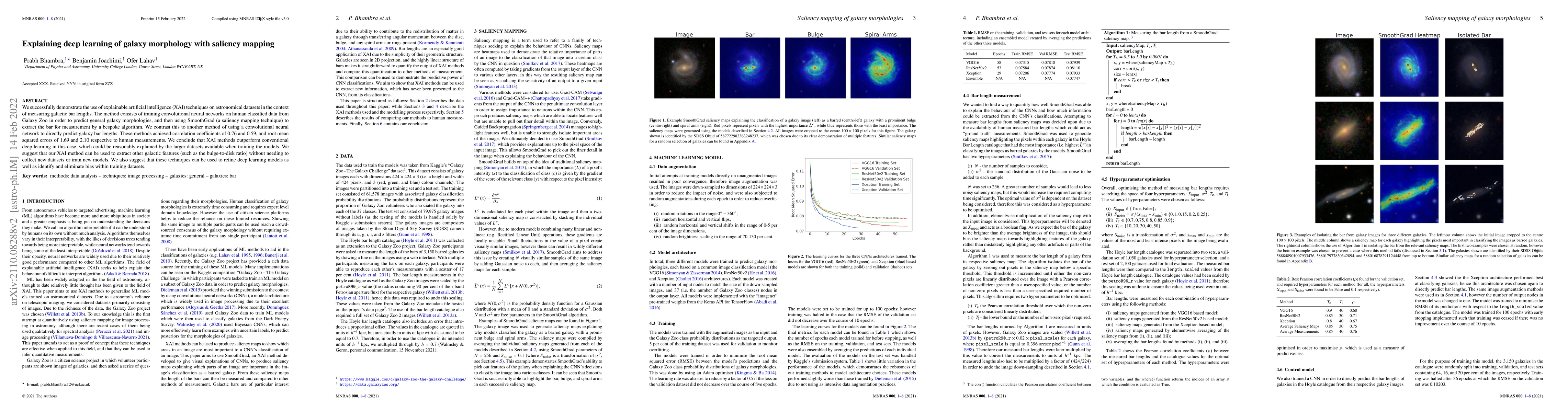 Thumbnail for Explaining deep learning of galaxy morphology with saliency mapping