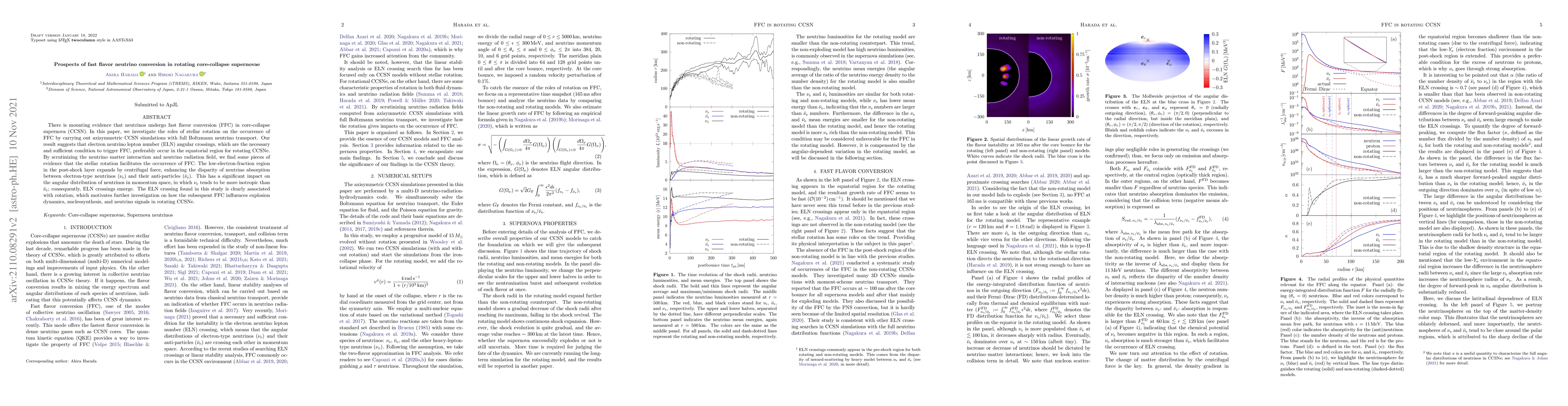 Thumbnail for Prospects of fast flavor neutrino conversion in rotating core-collapse
  supernovae