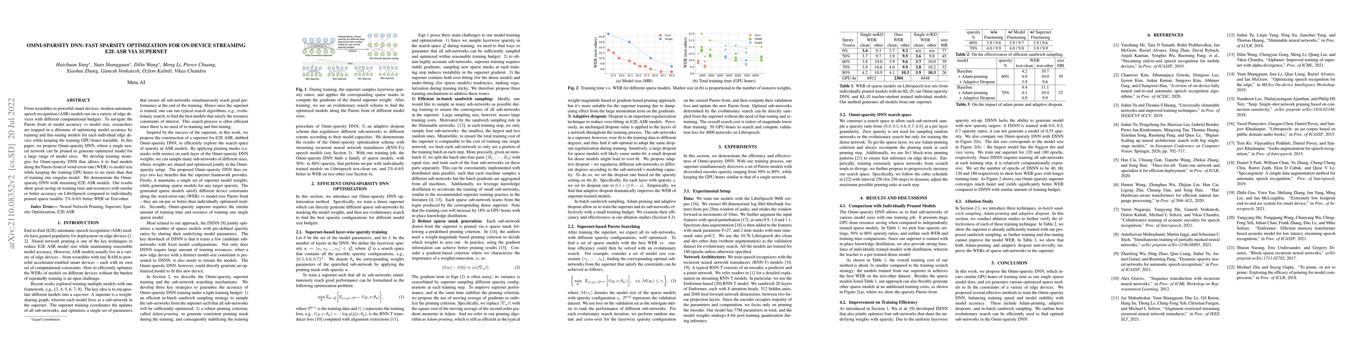 Thumbnail for Omni-sparsity DNN: Fast Sparsity Optimization for On-Device Streaming
  E2E ASR via Supernet