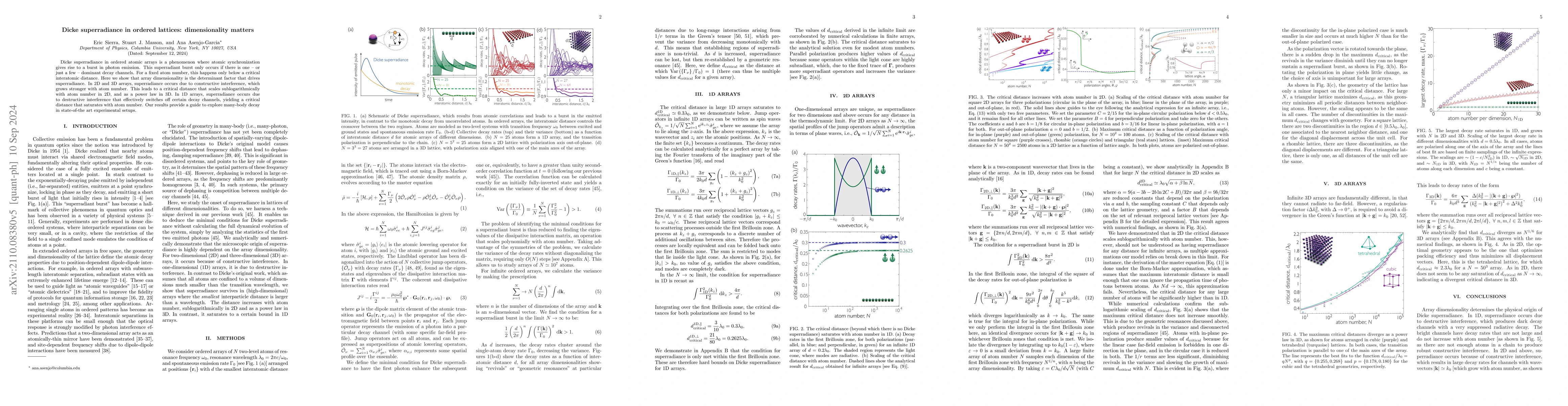 Thumbnail for Dicke superradiance in ordered lattices: dimensionality matters