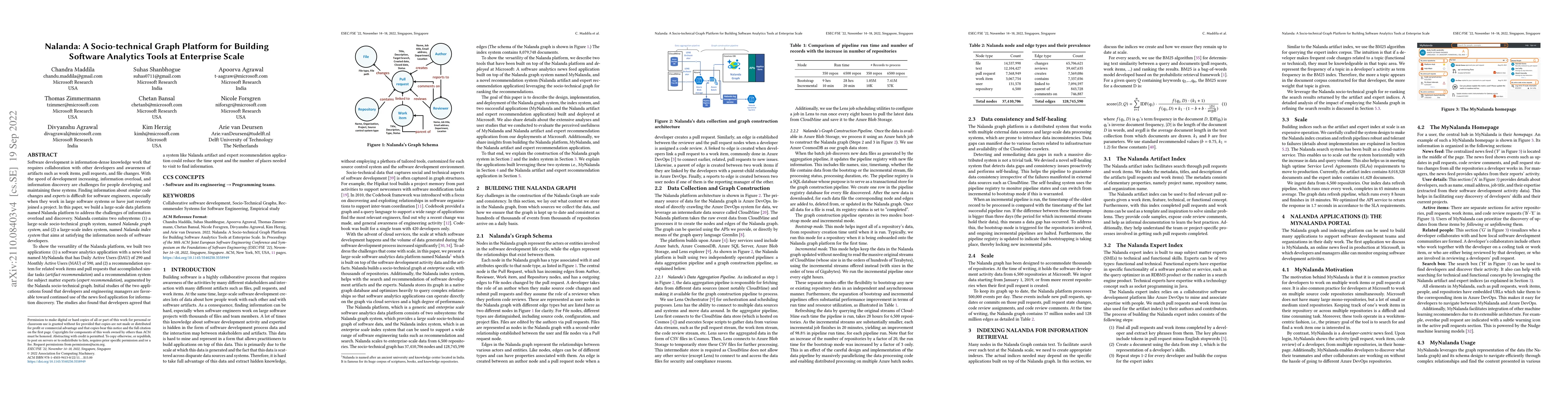 Thumbnail for Nalanda: A Socio-Technical Graph for Building Software Analytics Tools
  at Enterprise Scale