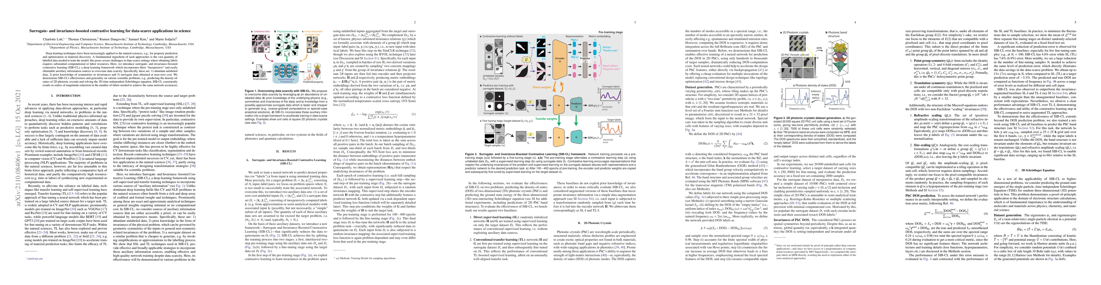 Thumbnail for Surrogate- and invariance-boosted contrastive learning for data-scarce
  applications in science