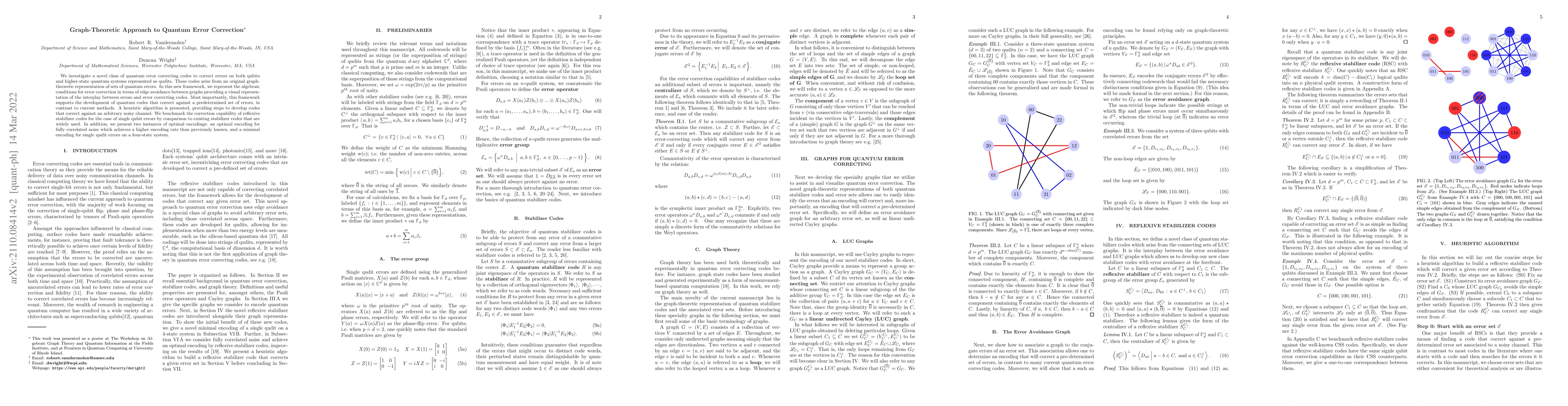 Thumbnail for Graph-Theoretic Approach to Quantum Error Correction