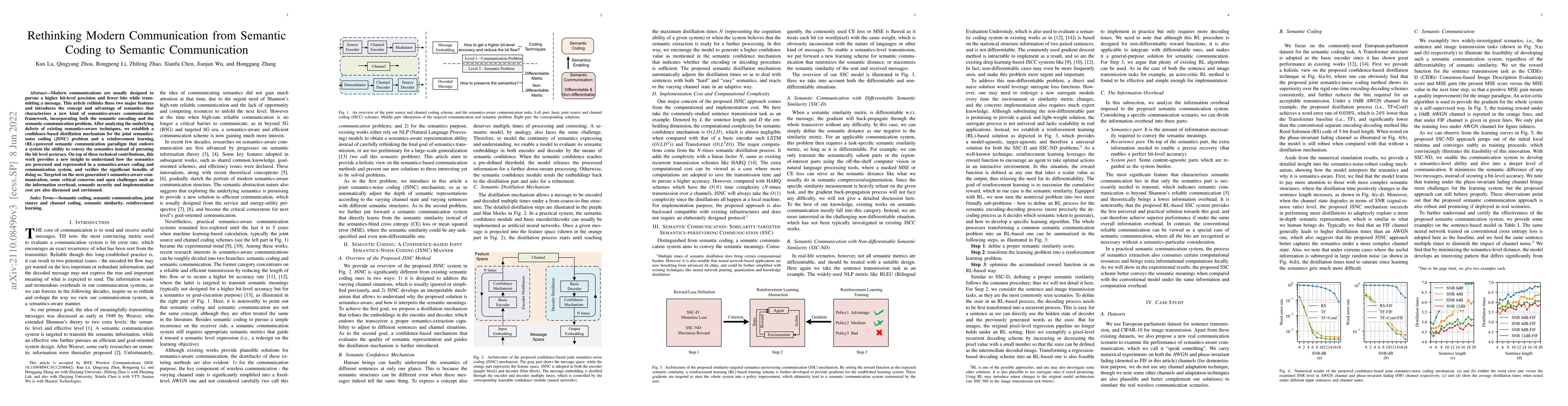 Thumbnail for Rethinking Modern Communication from Semantic Coding to Semantic
  Communication