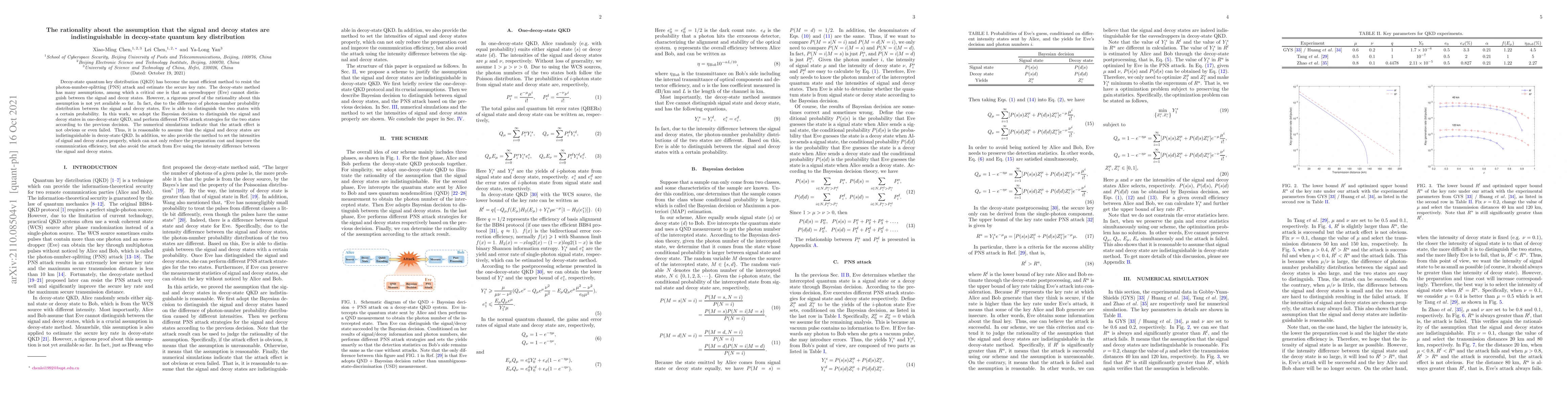 Thumbnail for The rationality about the assumption that the signal and decoy states
  are indistinguishable in decoy-state quantum key distribution