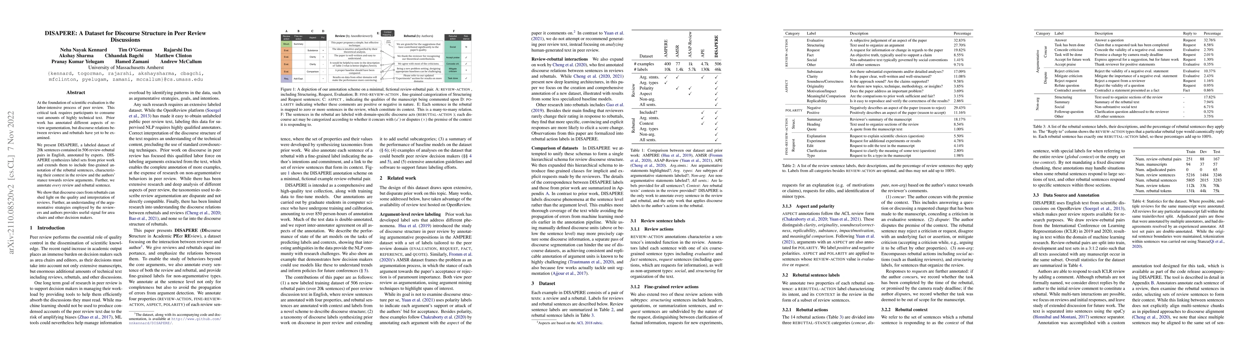 Thumbnail for DISAPERE: A Dataset for Discourse Structure in Peer Review Discussions