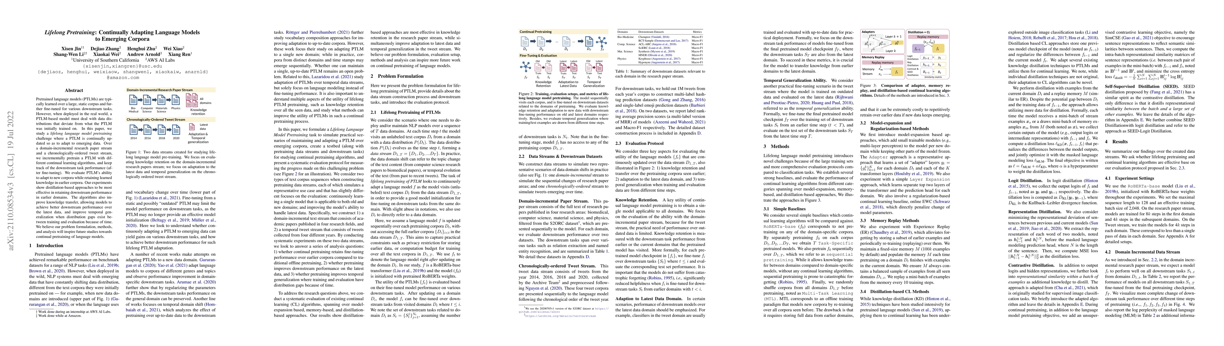 Thumbnail for Lifelong Pretraining: Continually Adapting Language Models to Emerging
  Corpora