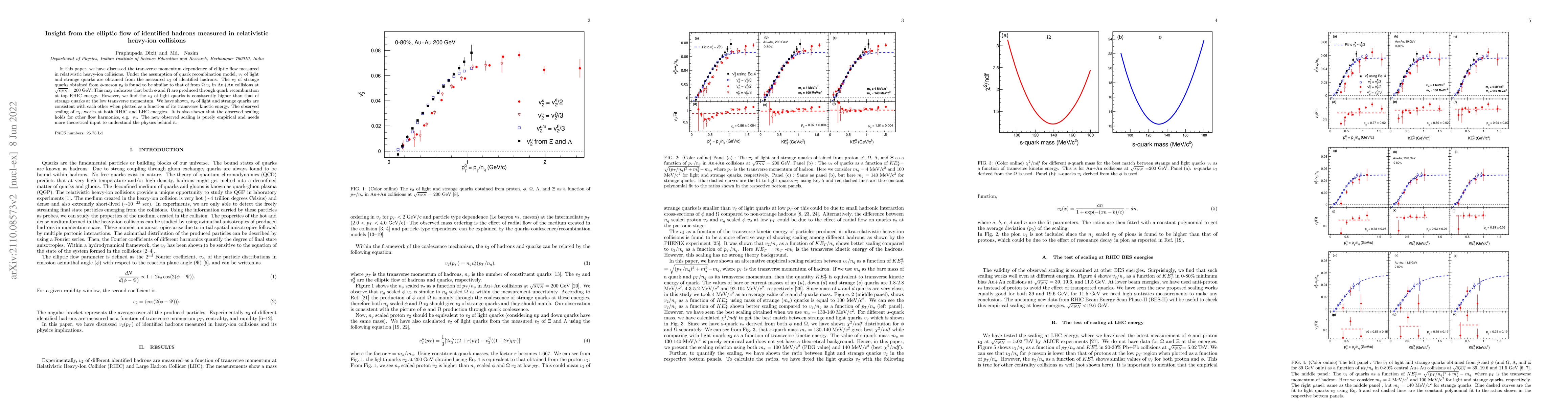 Thumbnail for Insight from the elliptic flow of identified hadrons measured in
  relativistic heavy-ion collisions