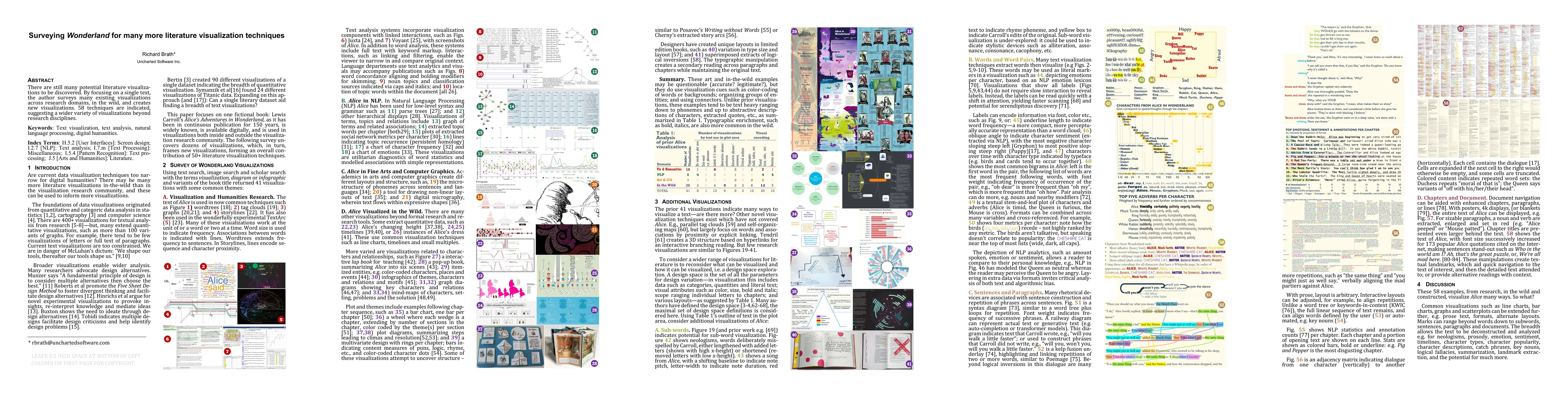 Thumbnail for Surveying Wonderland for many more literature visualization techniques