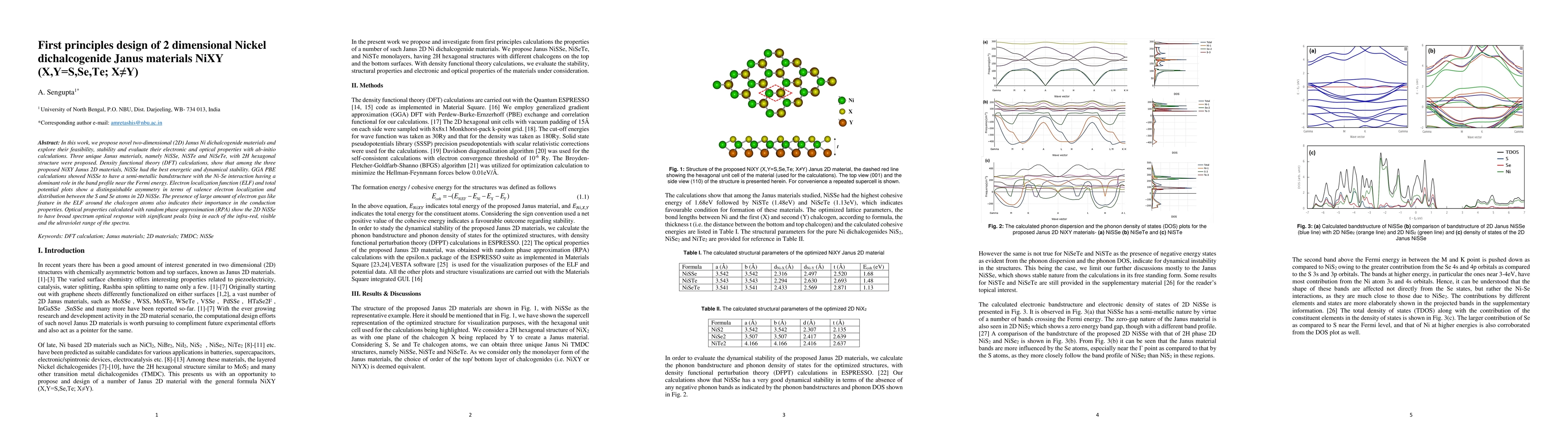 Thumbnail for First principles design of 2 dimensional Nickel dichalcogenide Janus
  materials NiXY (X,Y=S,Se,Te)