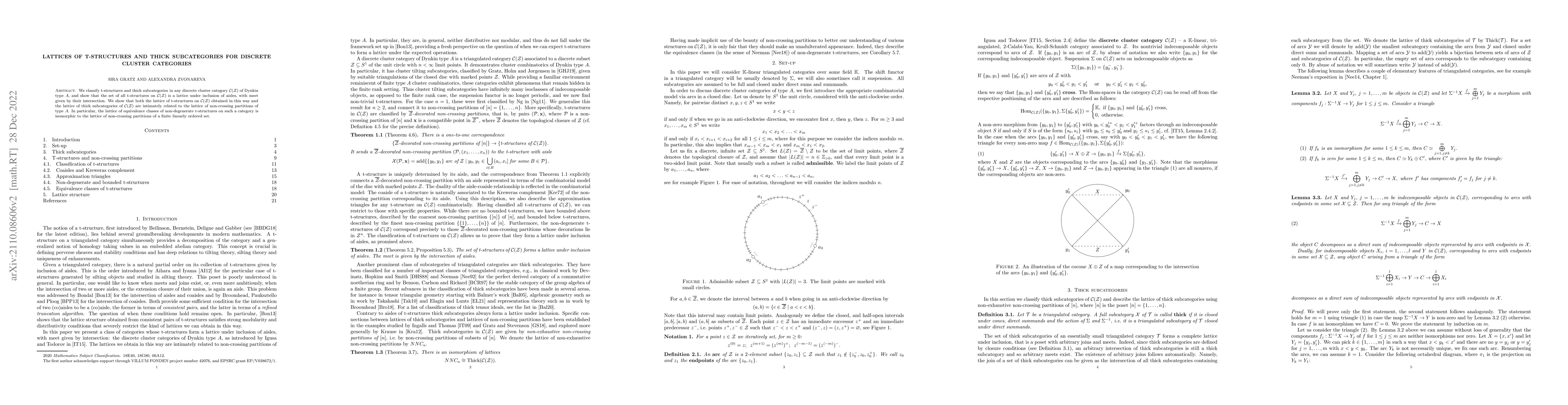 Thumbnail for Lattices of t-structures and thick subcategories for discrete cluster
  categories