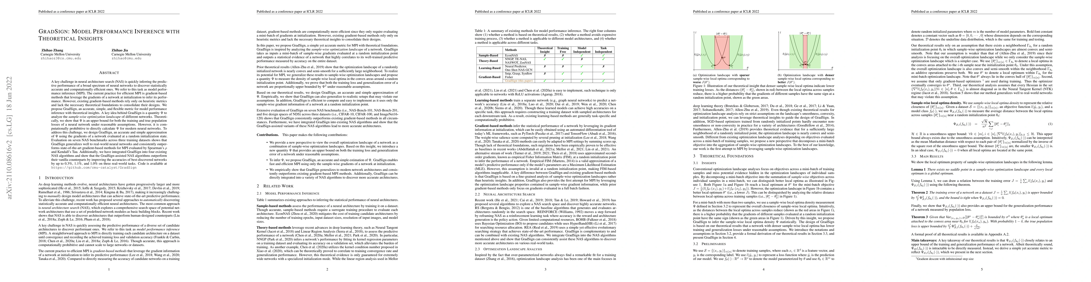 Thumbnail for GradSign: Model Performance Inference with Theoretical Insights