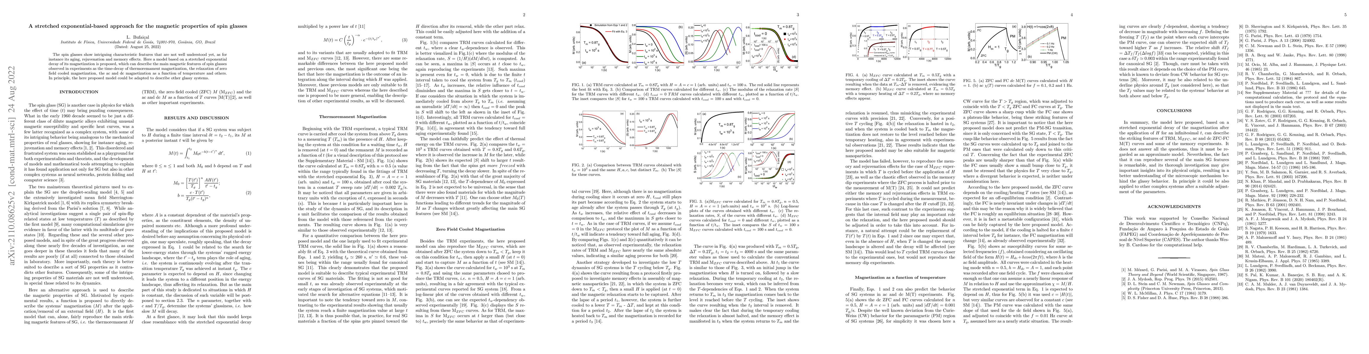 Thumbnail for A stretched exponential-based approach for the magnetic properties of
  spin glasses