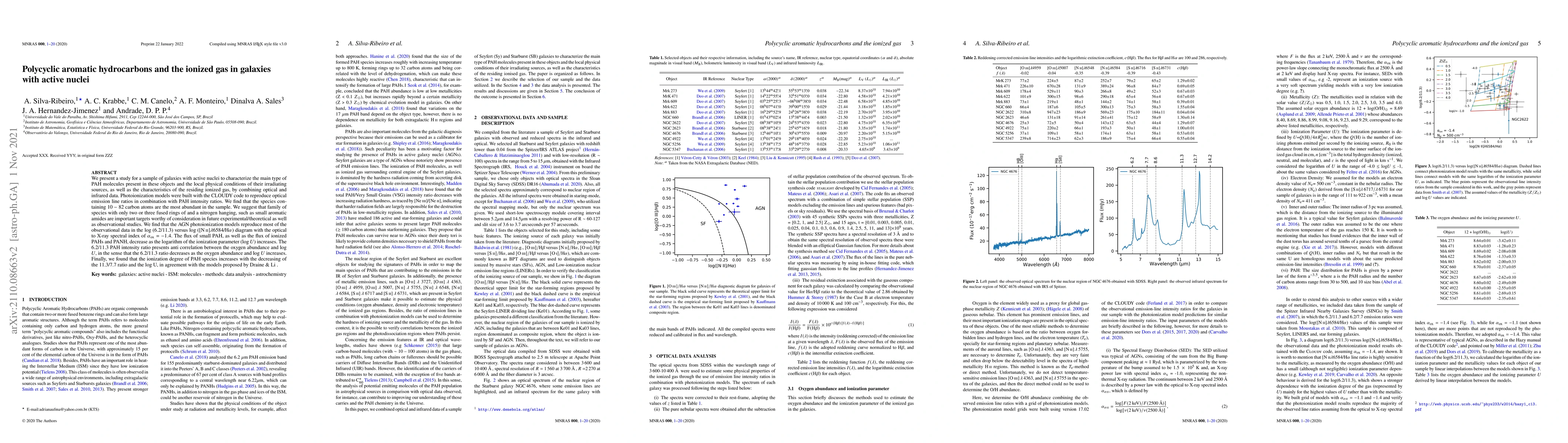 Thumbnail for Polycyclic aromatic hydrocarbons and the ionized gas