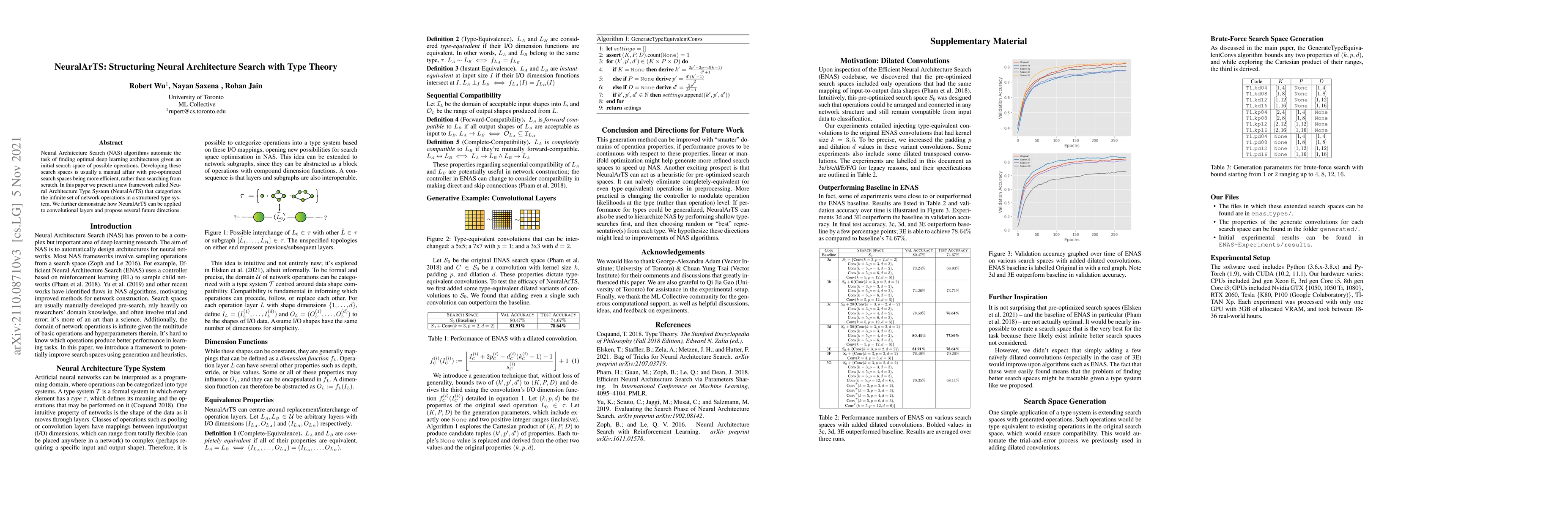 Thumbnail for NeuralArTS: Structuring Neural Architecture Search with Type Theory
