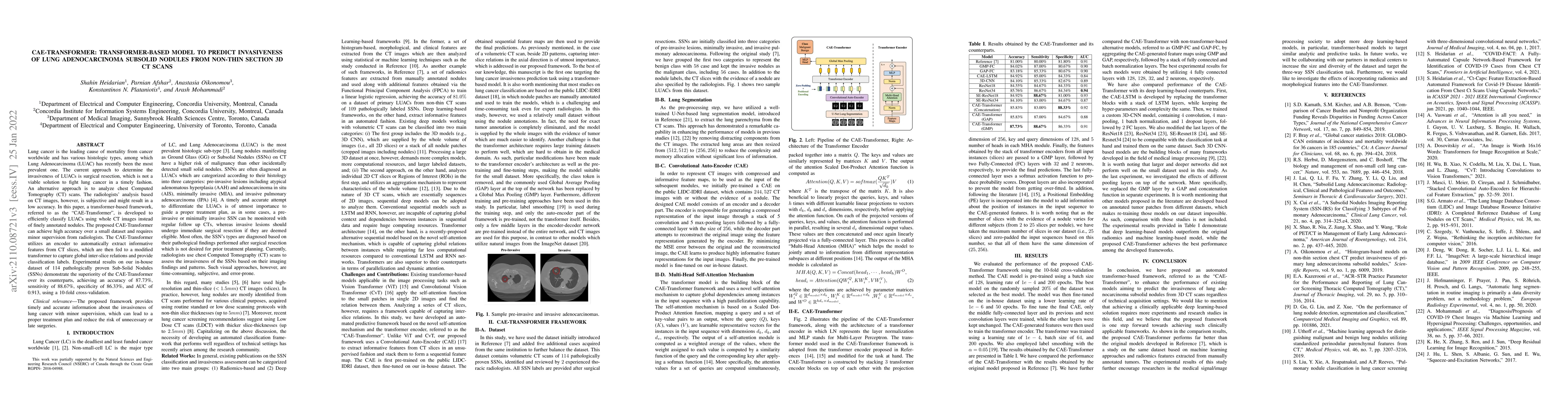 Thumbnail for CAE-Transformer: Transformer-based Model to Predict Invasiveness of Lung
  Adenocarcinoma Subsolid Nodules from Non-thin Section 3D CT Scans
