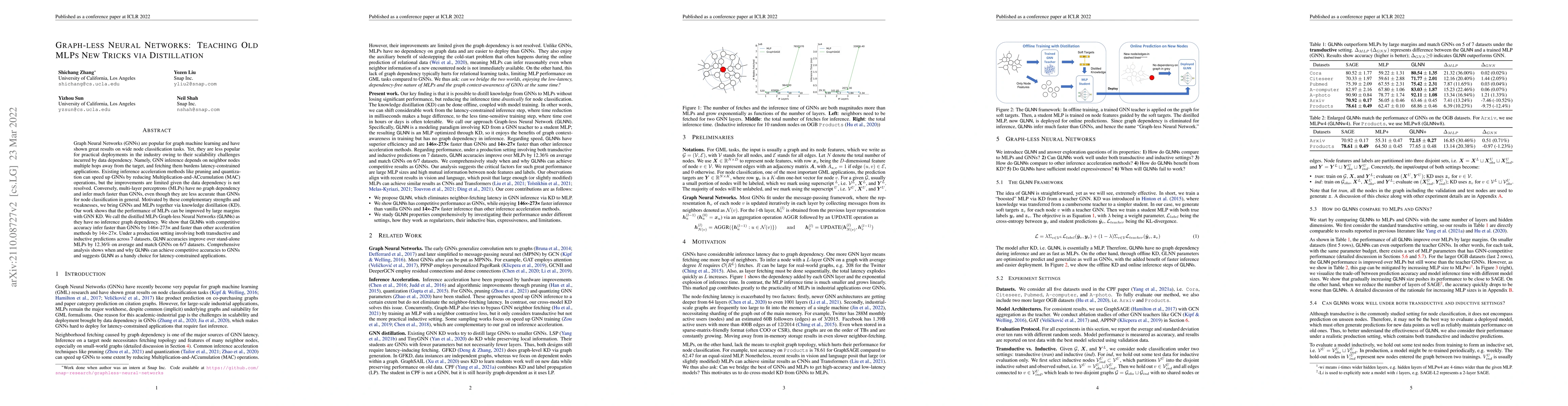 Thumbnail for Graph-less Neural Networks: Teaching Old MLPs New Tricks via
  Distillation