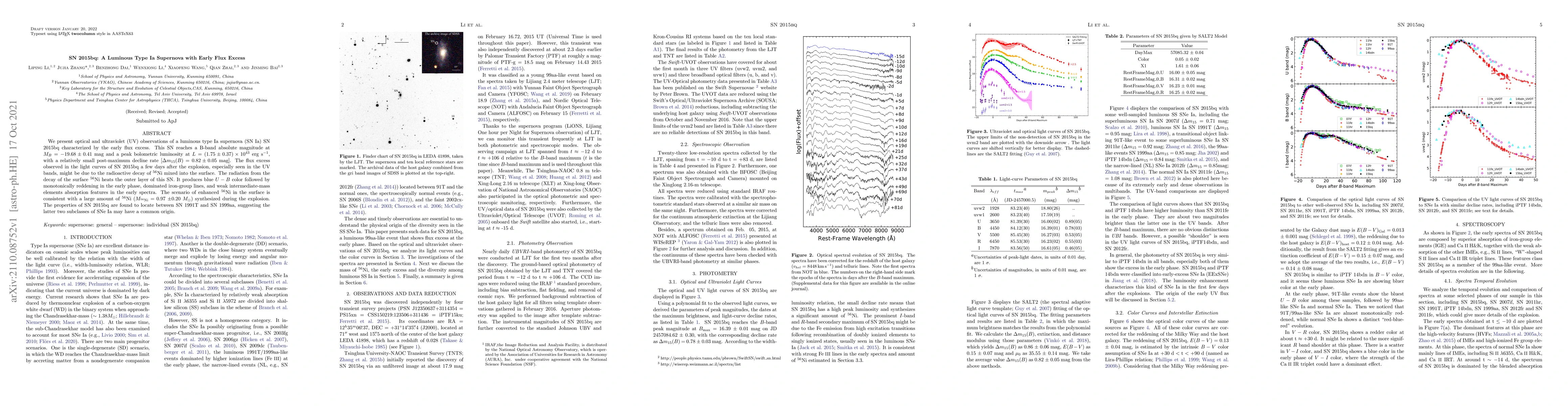Thumbnail for SN 2015bq: A Luminous Type Ia Supernova with Early Flux Excess