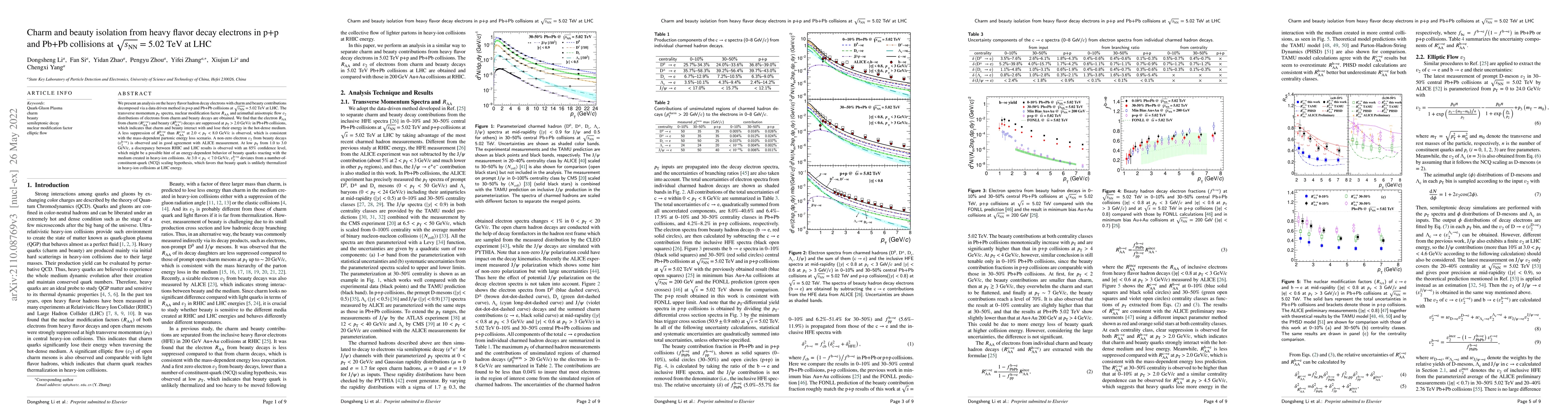 Thumbnail for Charm and beauty isolation from heavy flavor decay electrons in p+p and
  Pb+Pb collisions at $\sqrt{s_{\mathrm{NN}}}$ = 5.02 TeV at LHC