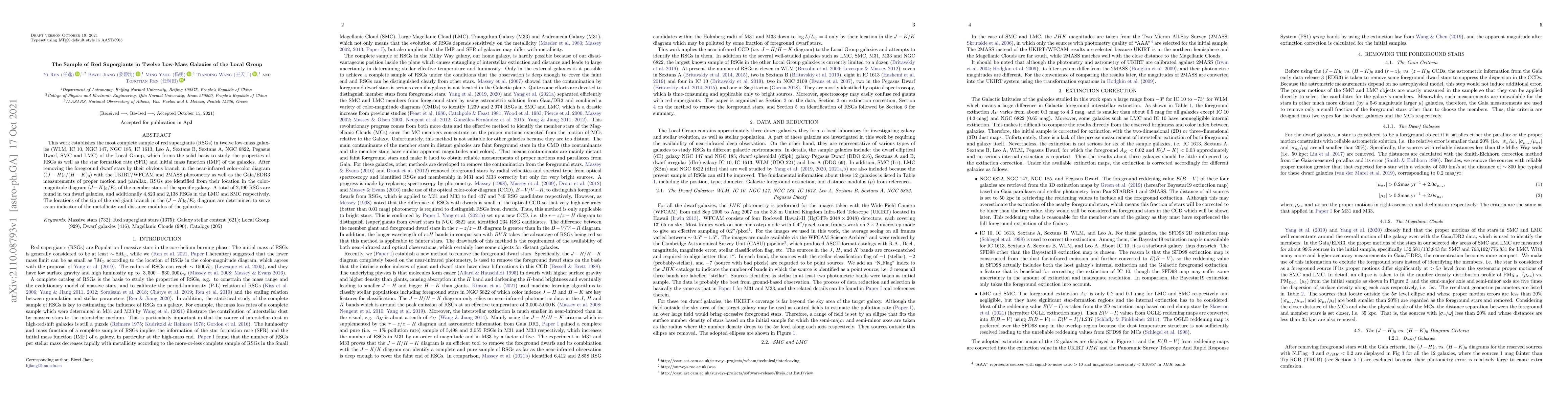 Thumbnail for The Sample of Red Supergiants in Twelve Low-Mass Galaxies of the Local
  Group