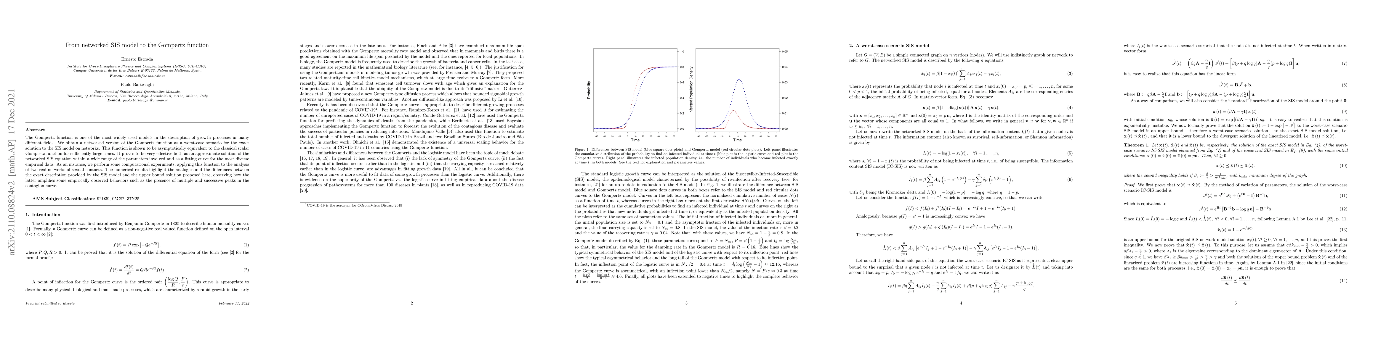 Thumbnail for From networked SIS model to the Gompertz function
