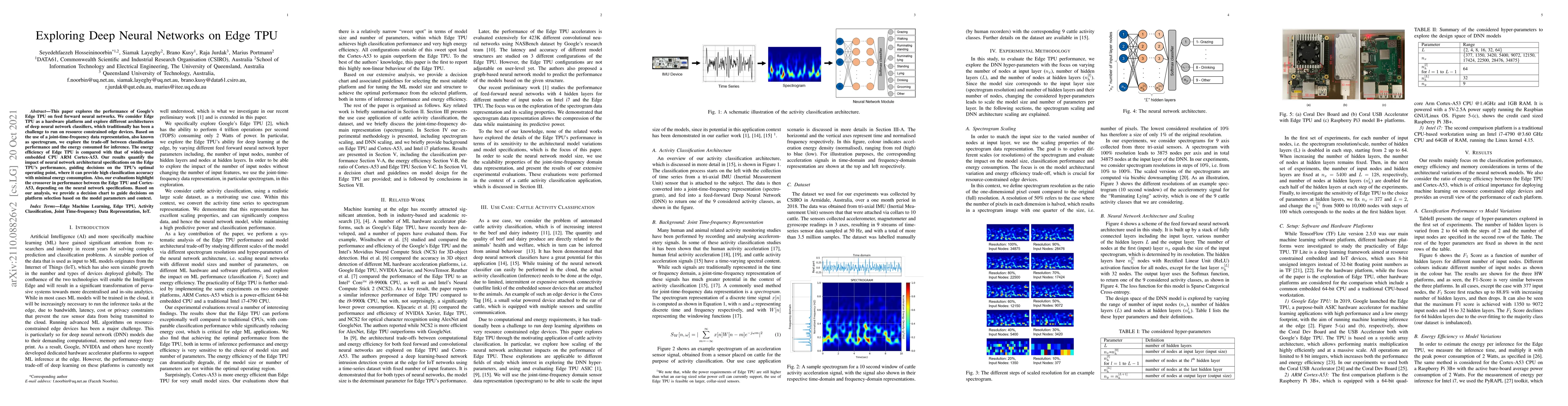Thumbnail for Exploring Deep Neural Networks on Edge TPU