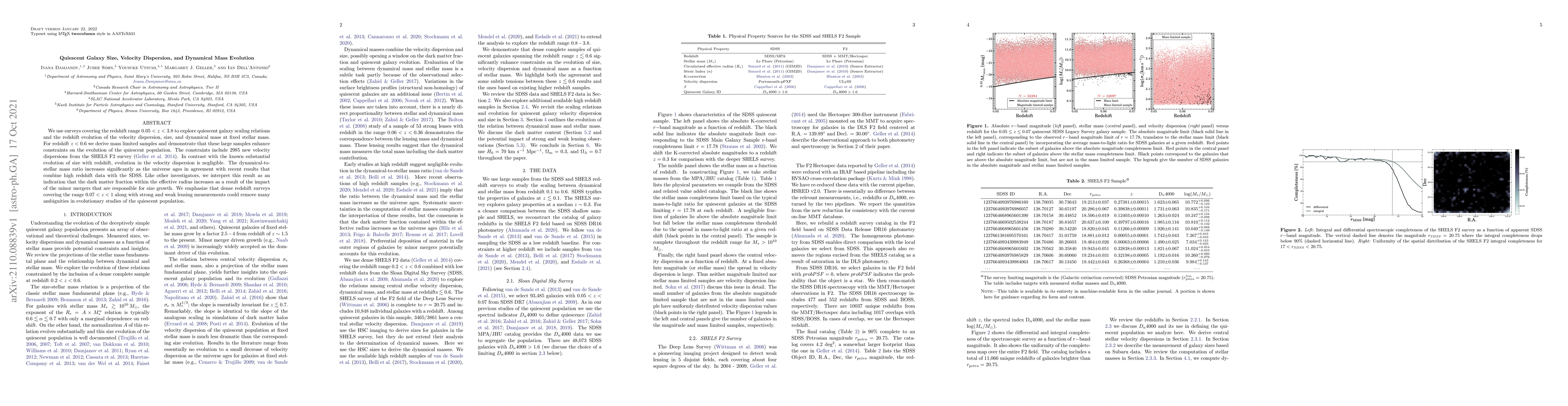 Thumbnail for Quiescent Galaxy Size, Velocity Dispersion, and Dynamical Mass Evolution
