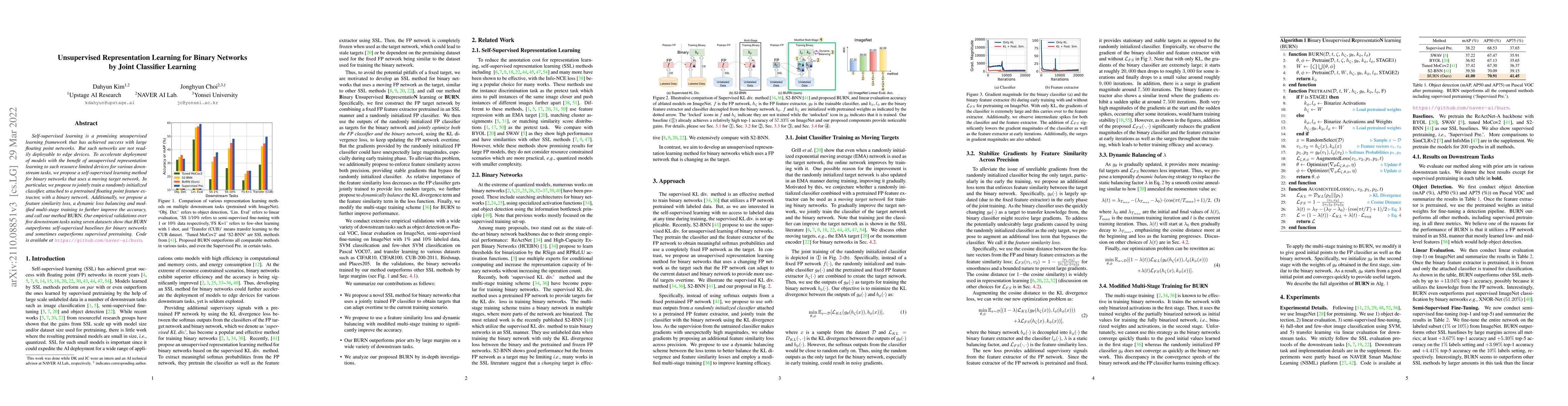 Thumbnail for Unsupervised Representation Learning for Binary Networks by Joint
  Classifier Learning