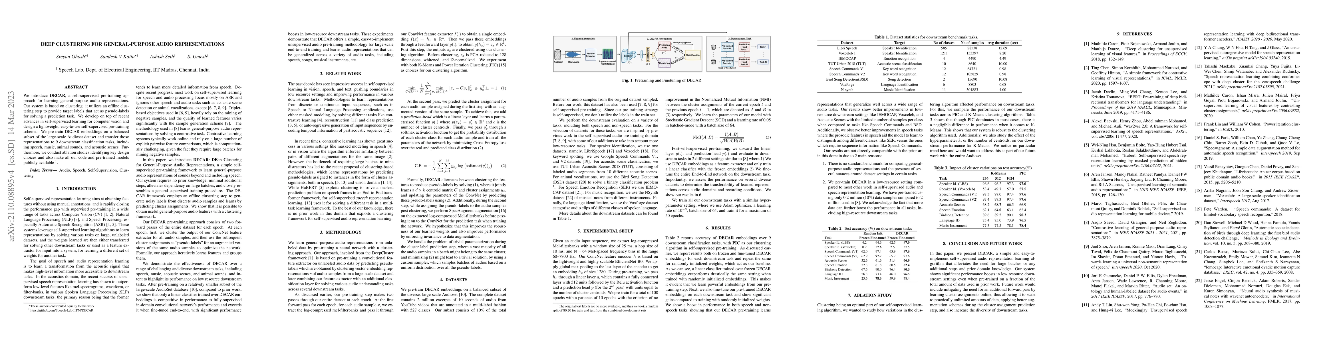Thumbnail for DECAR: Deep Clustering for learning general-purpose Audio
  Representations