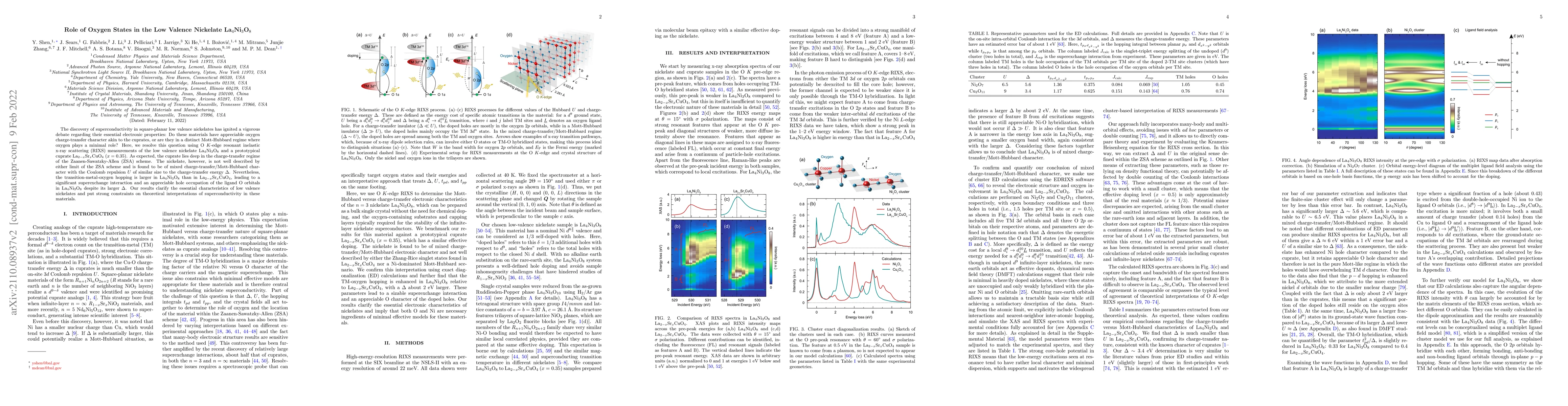 Thumbnail for Role of Oxygen States in the Low Valence Nickelate La$_4$Ni$_3$O$_8$