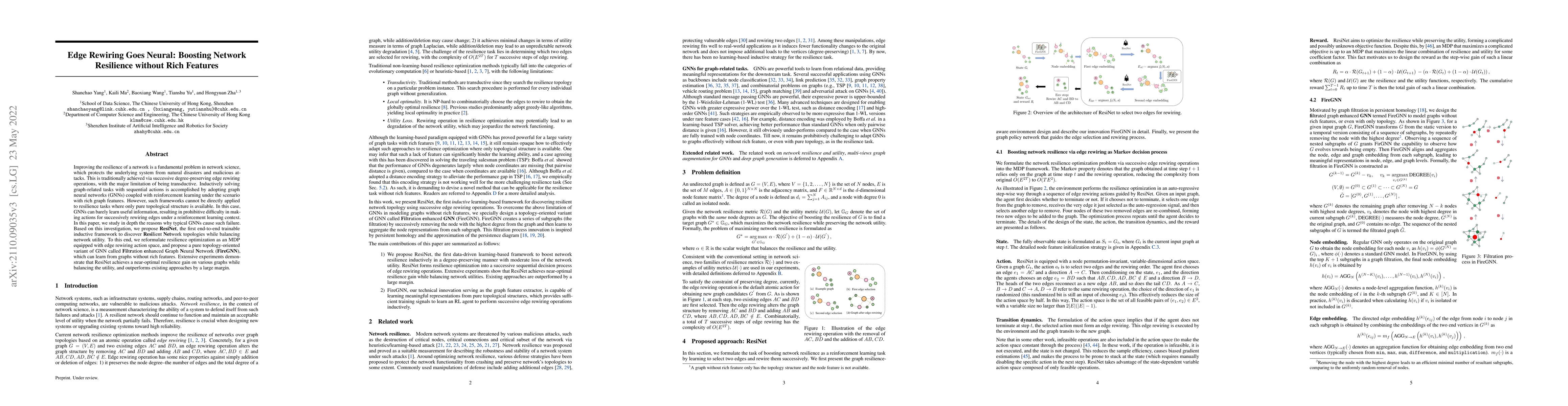 Thumbnail for Edge Rewiring Goes Neural: Boosting Network Resilience without Rich
  Features