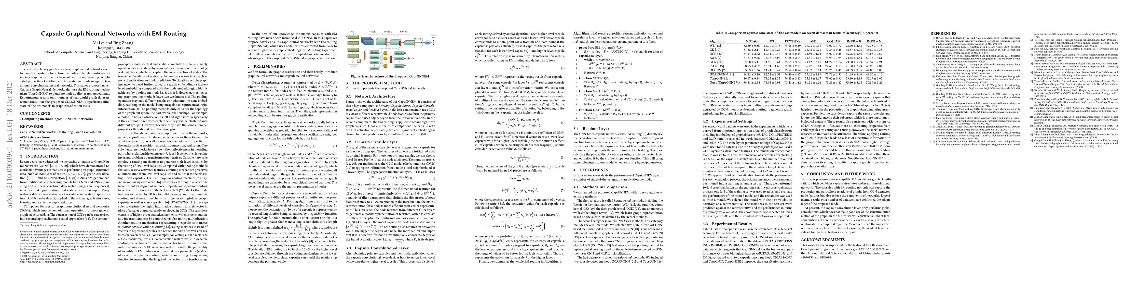 Thumbnail for Capsule Graph Neural Networks with EM Routing