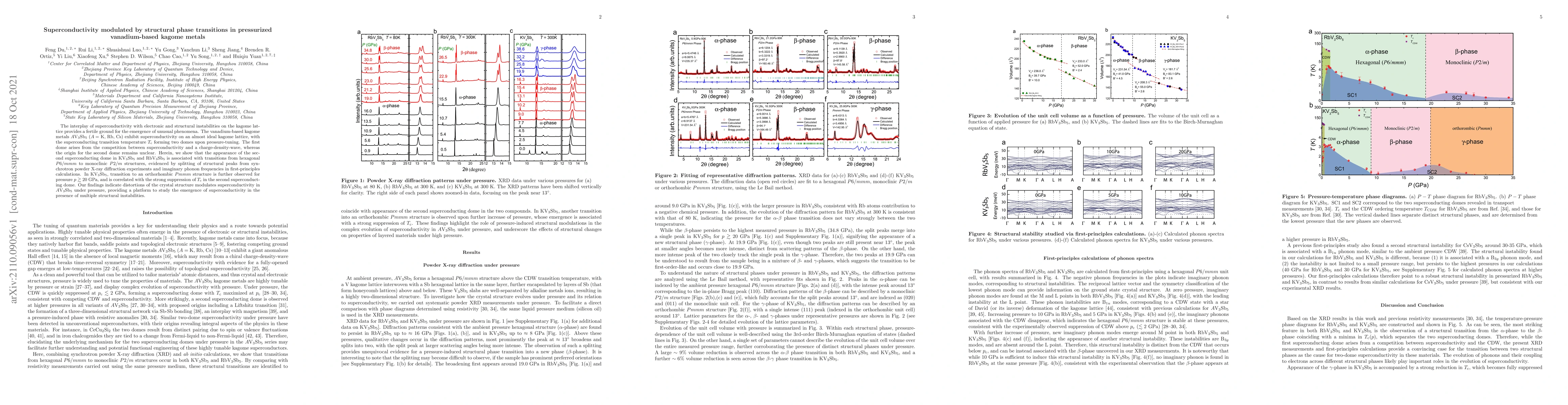 Thumbnail for Superconductivity modulated by structural phase transitions in
  pressurized vanadium-based kagome metals