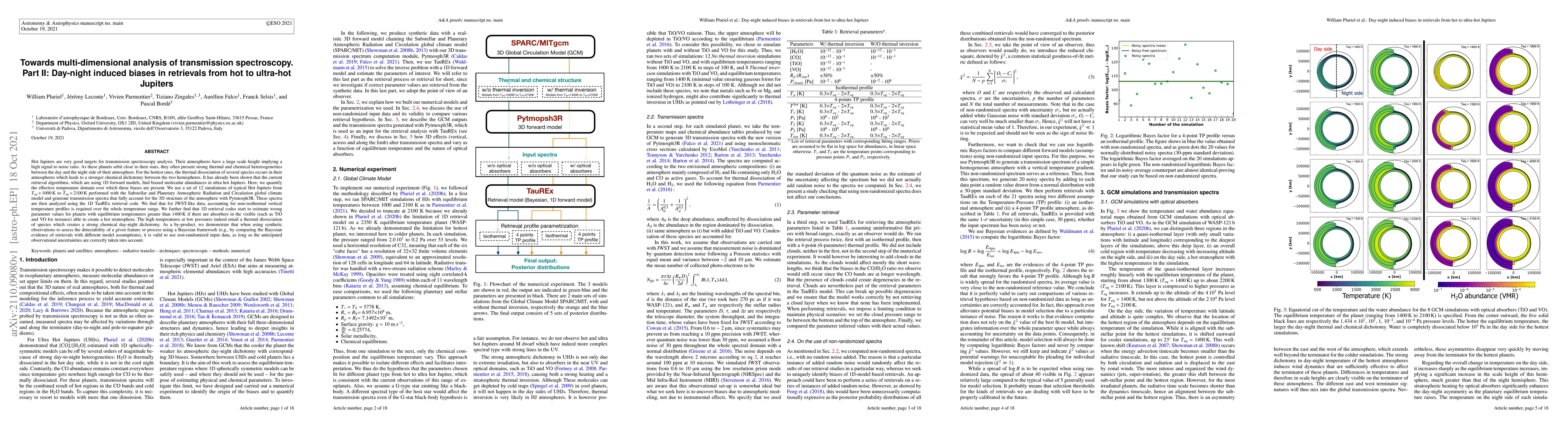 Thumbnail for Towards multi-dimensional analysis of transmission spectroscopy. Part
  II: Day-night induced biases in retrievals from hot to ultra-hot Jupiters